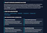 build custom web software, saas web app, or erp